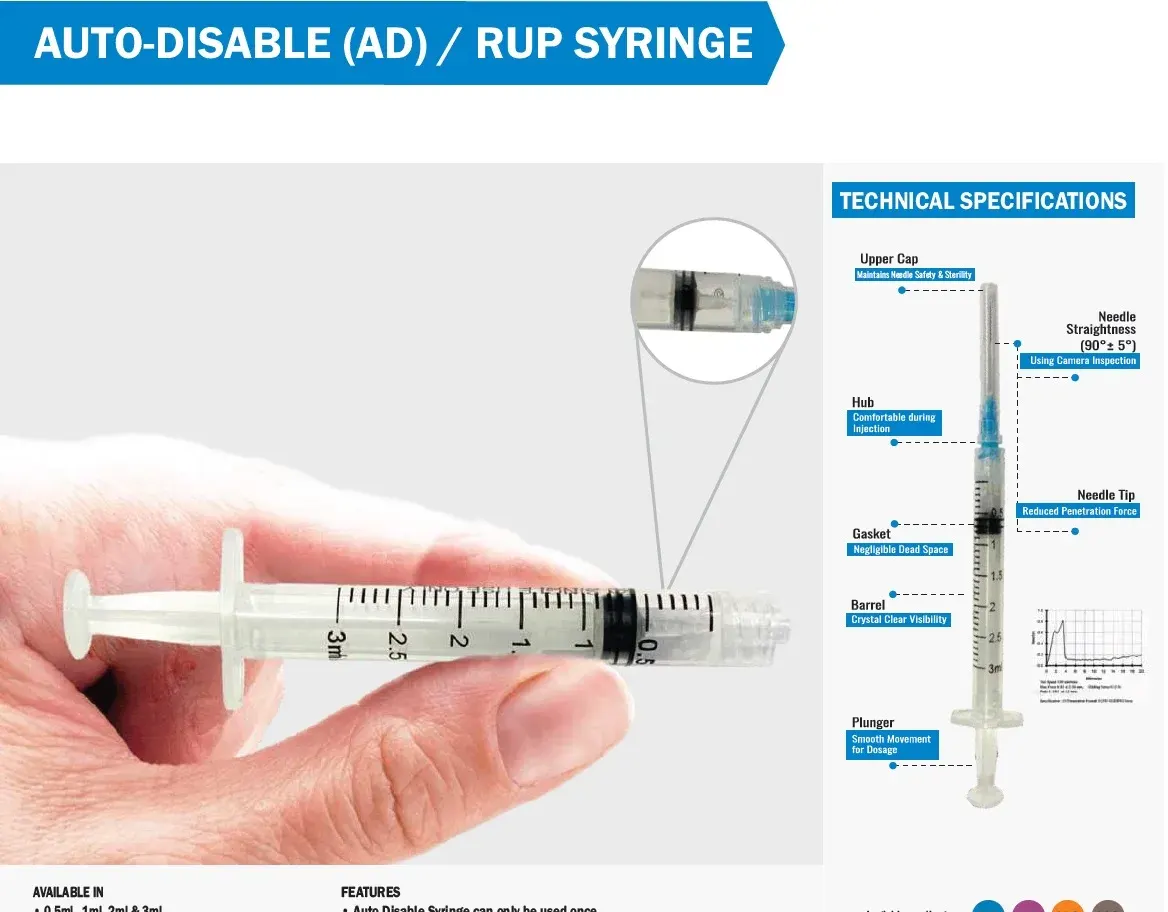 AUTO DISABLE Syringe | RUP SYRINGES | Re-Use Prevention Syringe | AD Syringe