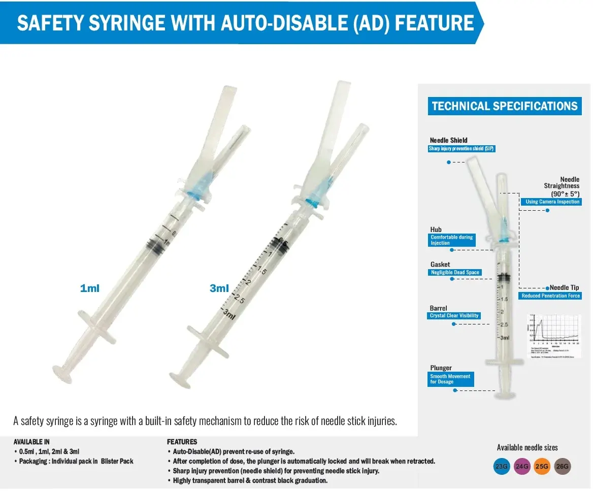 CoVax-Jet Auto disable syringe mechanism | Safety Syringe with Auto Disable