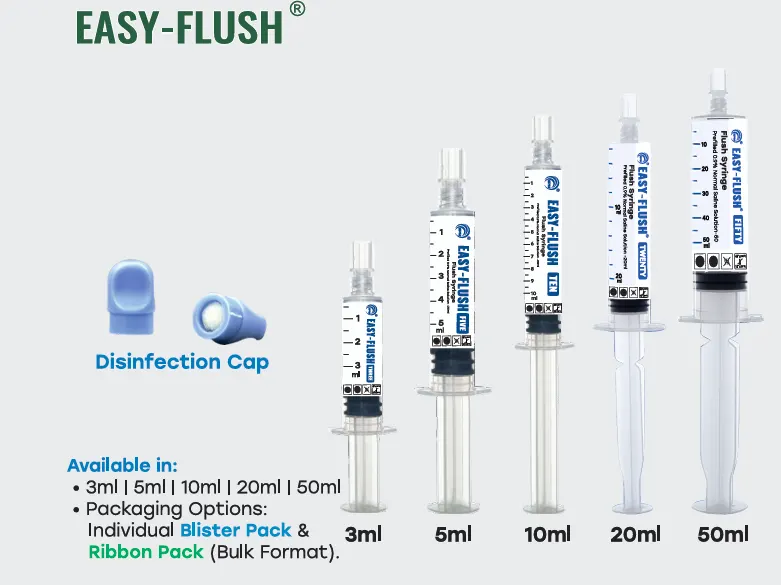 0.9% Sodium Chloride Prefilled Flush Syringe