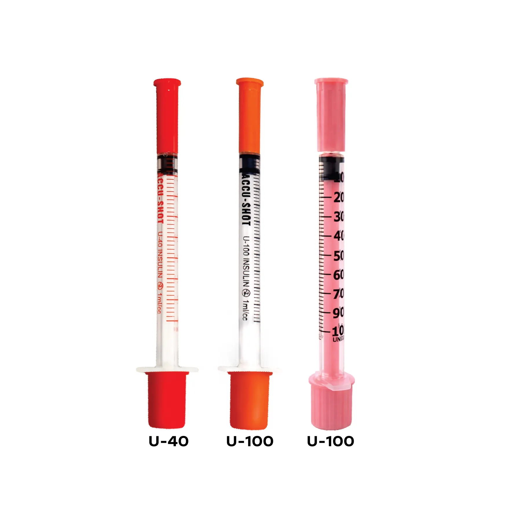 Insulin Syringe