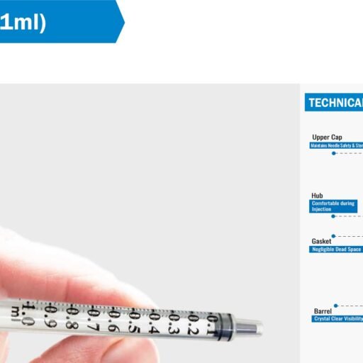 Auto Disable Syringe 2023 AD Syringe SPM Medicare