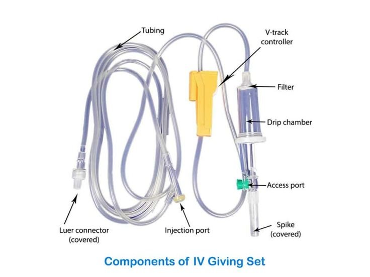 iv set non vented